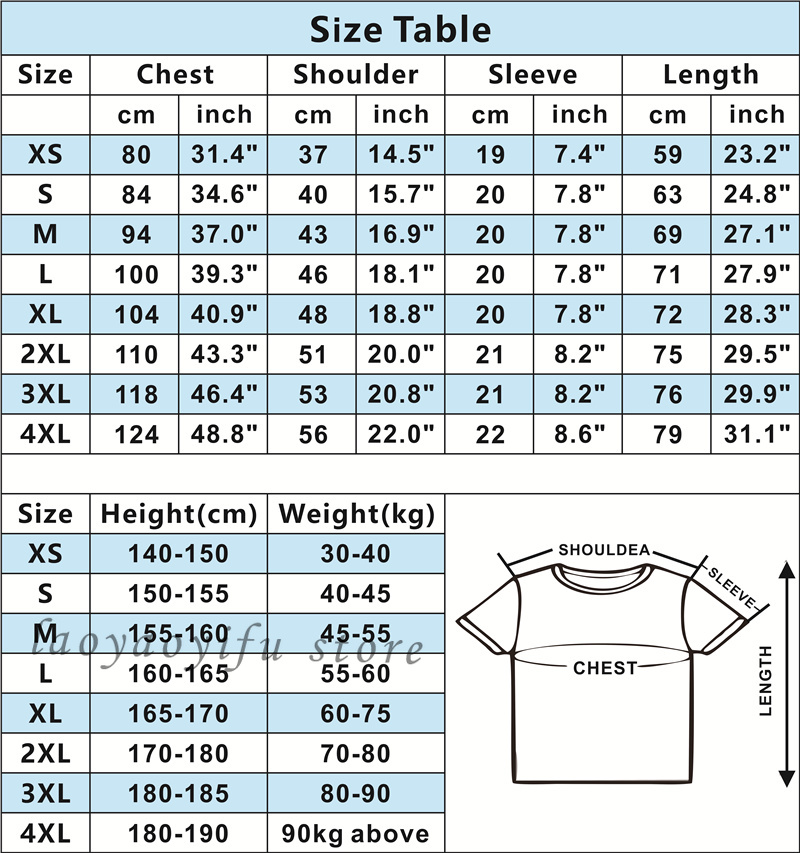 Retro T Shirts Metals Chemistr - Desk Setup Retro のレビューと価格