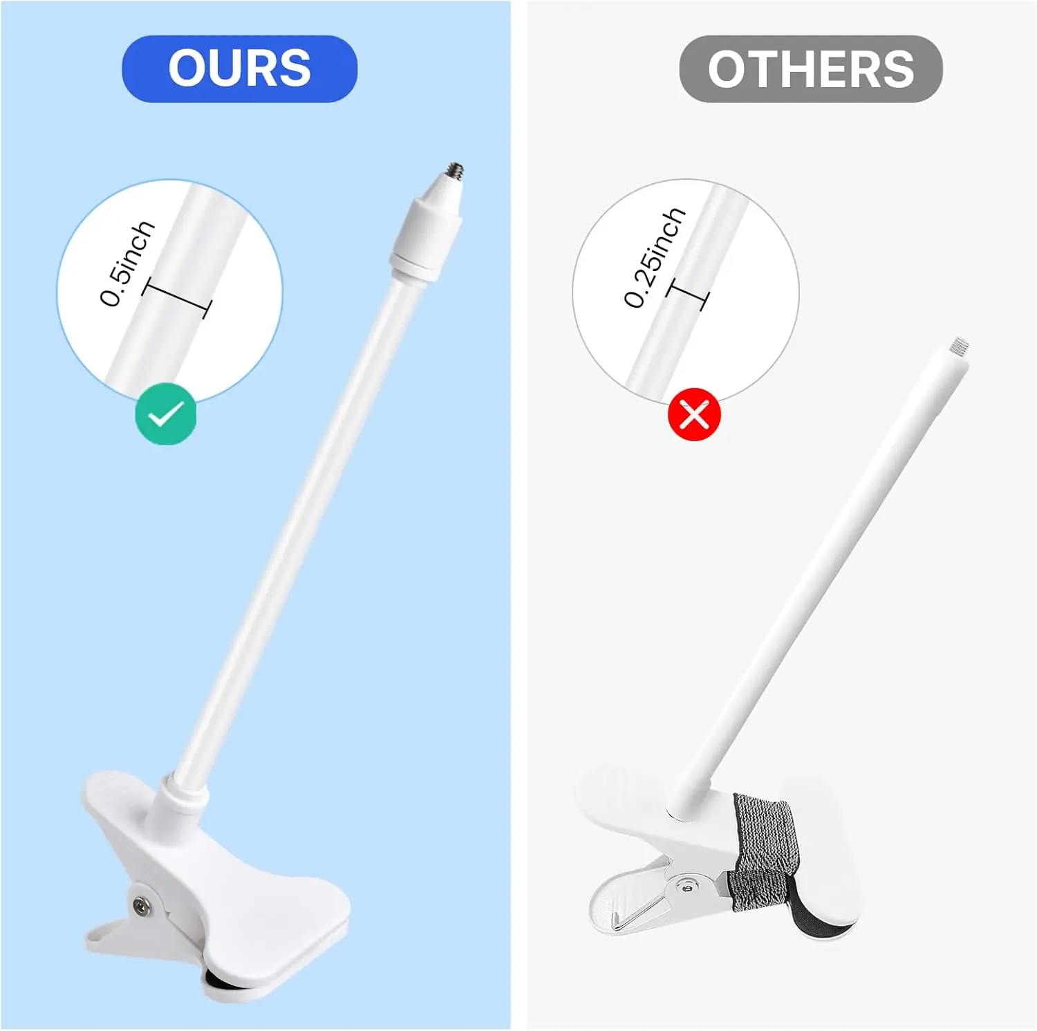 25cm/41cm Flexible Baby Monito - Monitor Arm Clamp のレビューと価格