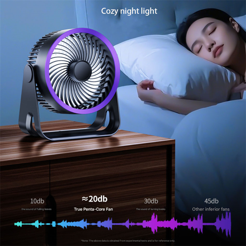 4000mah Electric Fan Rechargea - Desk Setup Desk のレビューと価格