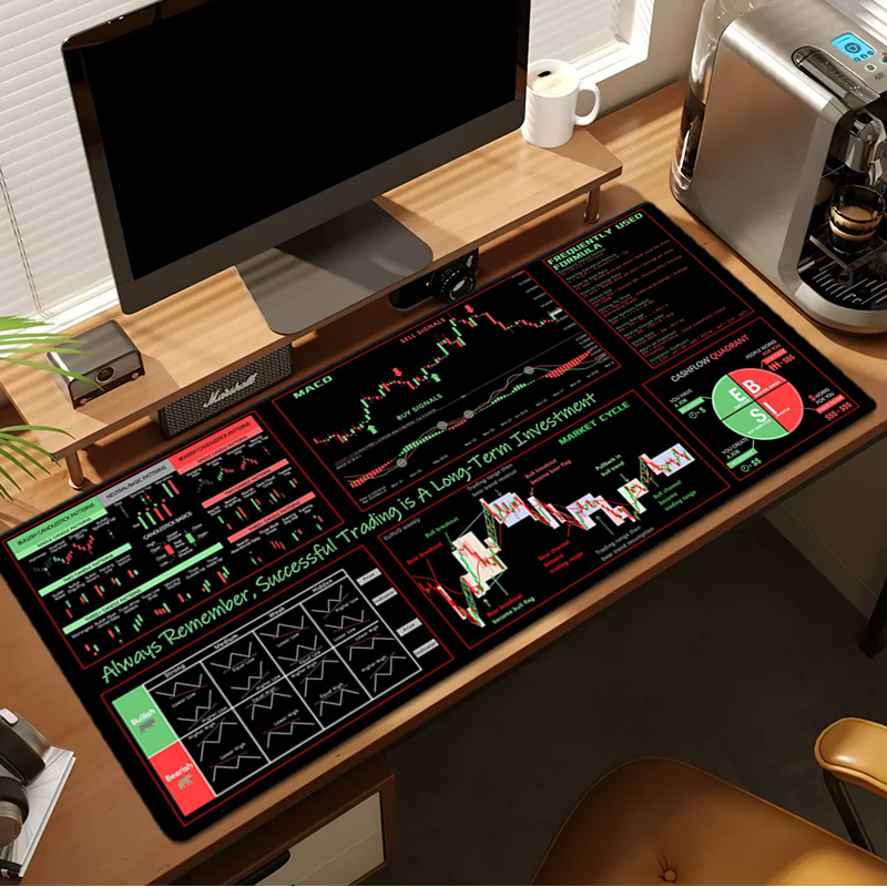 EXCO Stock Market Trader Mouse - Rubber Mat Desk のレビューと価格